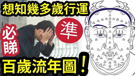 百歲流年圖 面相|流行都市｜觀面相可知晚年｜蘇民峰｜面相｜百歲流年 